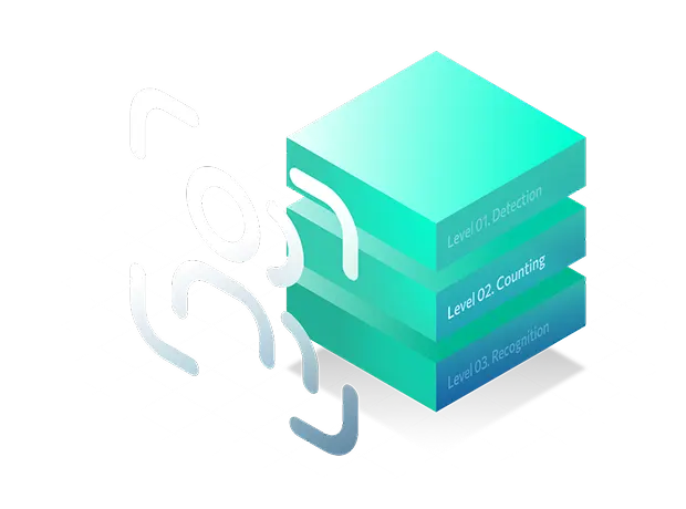 Zone_Intrusion_Detection